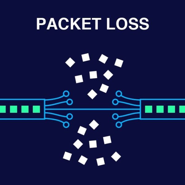 Packet Loss and High Latency
